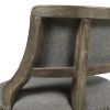 Paris 26.5' Farmhouse Counter Height Bar Stool with Backrest, Heathered Grey Linen